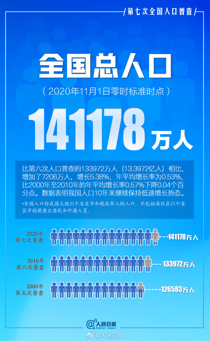 澳門新彩昨晚開獎結(jié)果查詢,，快速獲取最新開獎信息，澳門新彩最新開獎結(jié)果查詢,，快速掌握昨晚開獎信息