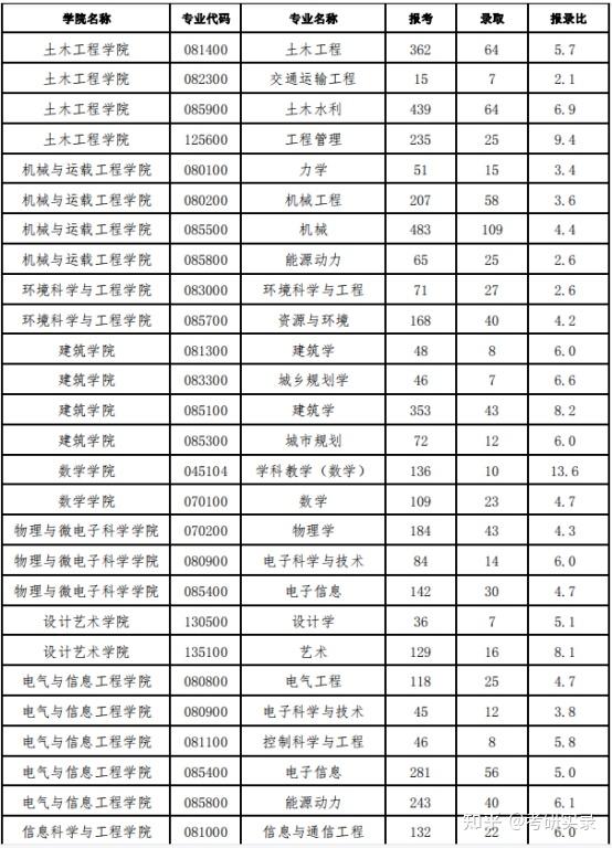 四季六順澳門開(kāi)獎(jiǎng)結(jié)果，探索與解析，澳門四季六順開(kāi)獎(jiǎng)結(jié)果解析與探索