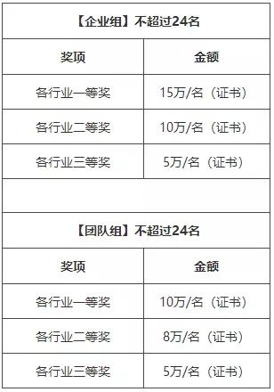 澳門(mén)彩票開(kāi)獎(jiǎng)記錄之探索，2025年澳門(mén)六今晚開(kāi)獎(jiǎng)前瞻，澳門(mén)彩票開(kāi)獎(jiǎng)記錄探索與2025年澳門(mén)六今晚開(kāi)獎(jiǎng)前瞻揭秘