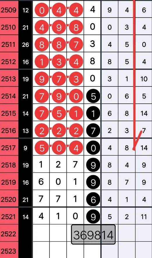 王中王362期指一生肖，深度解析與預(yù)測，王中王362期生肖深度解析與預(yù)測，揭秘未來運勢