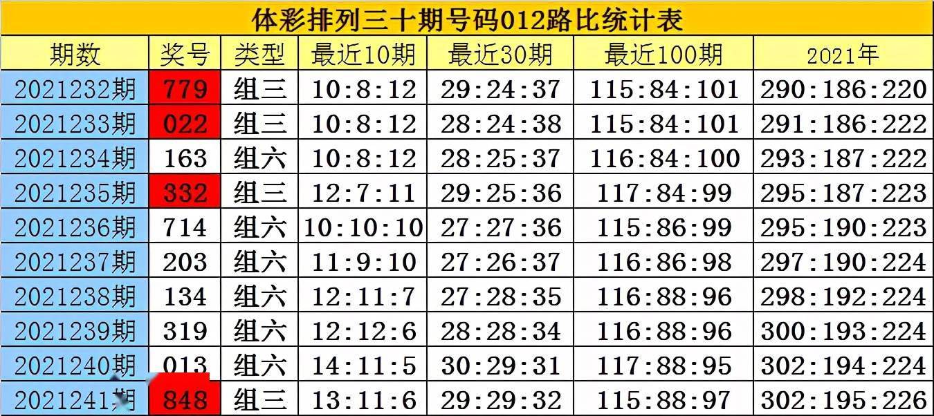 真相探討/揭秘