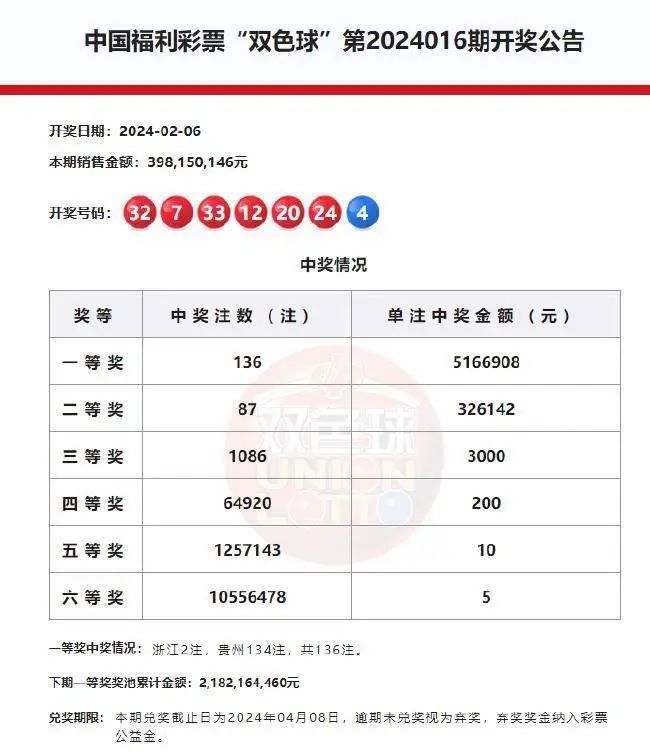 2023年香港六合和彩開獎結(jié)果記錄全解析，香港六合和彩開獎結(jié)果記錄全解析（2023年）