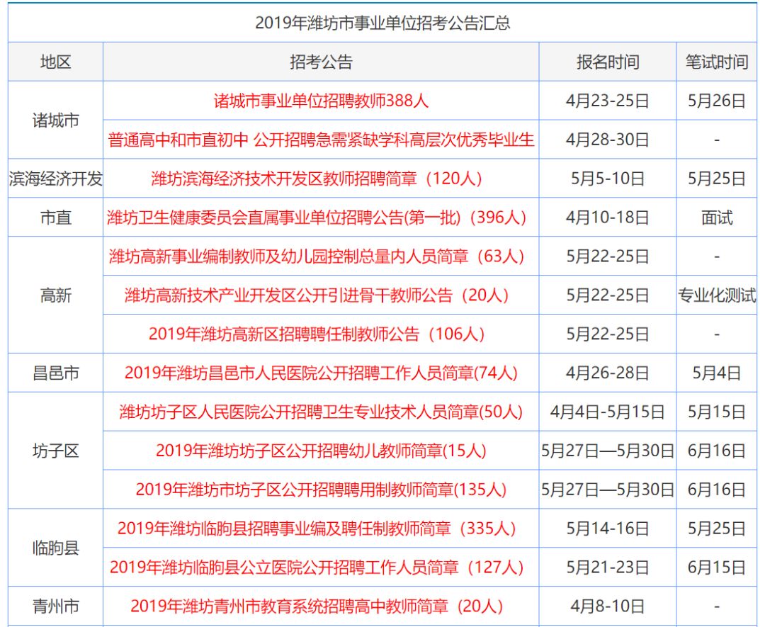 新澳資料大全正版資料2025年免費(fèi)，全面解析與前瞻性探討，新澳資料大全正版資料2025年免費(fèi)全面解讀與未來(lái)趨勢(shì)探討