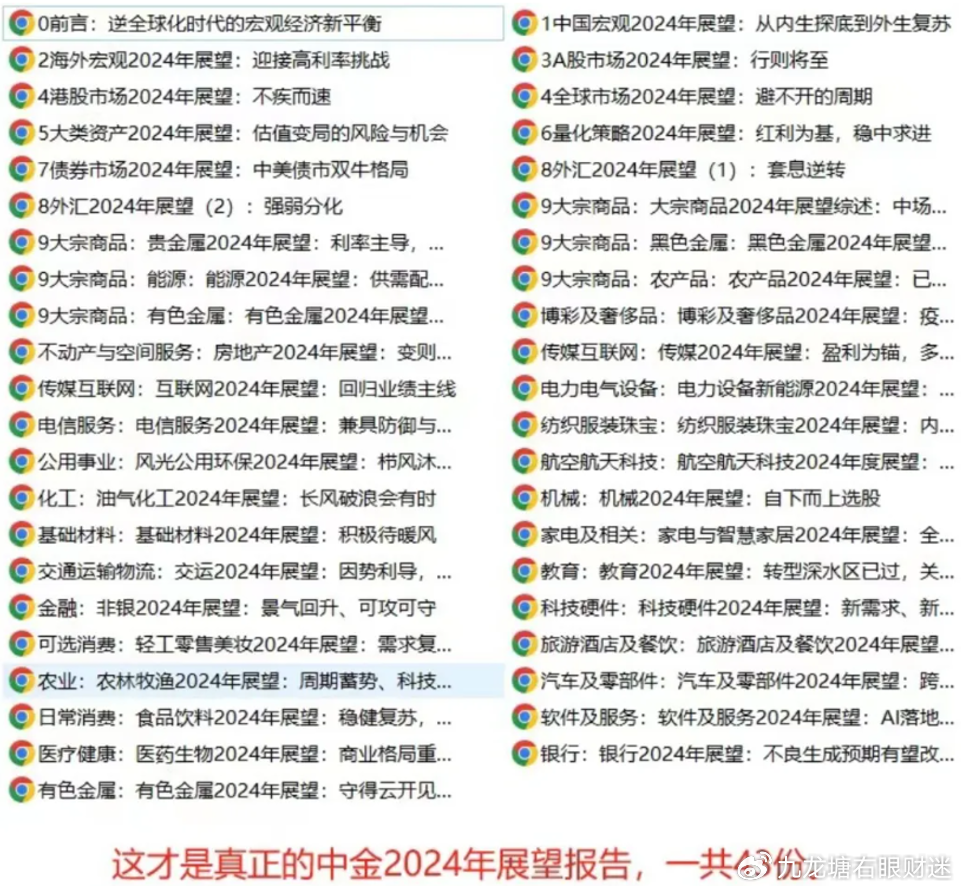 重磅推薦2025全年資料免費大全——一站式獲取所有你需要的知識，重磅推薦，2025全年資料免費大全——知識獲取一站式平臺