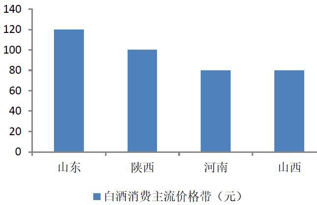 魯豫個人資料簡介，魯豫個人簡介