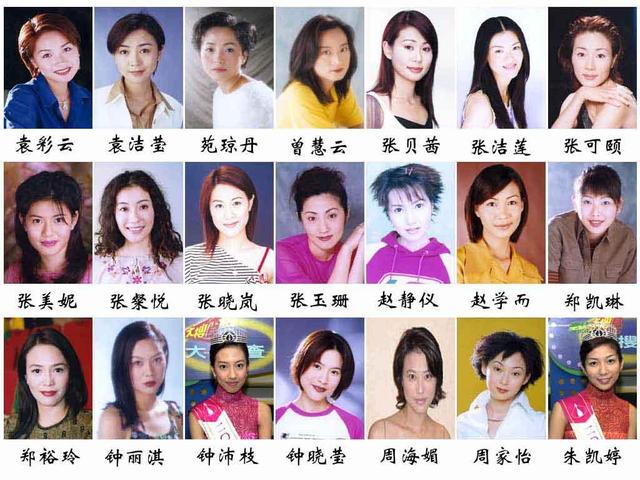 香港女明星全部名單，璀璨星河的璀璨明珠，香港女明星璀璨星河，璀璨明珠名單全覽
