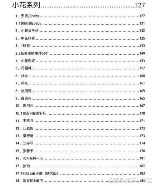 揭秘?zé)衢T明星背后的故事，探索421頁明星八卦目錄，揭秘明星背后的故事，421頁明星八卦目錄探索