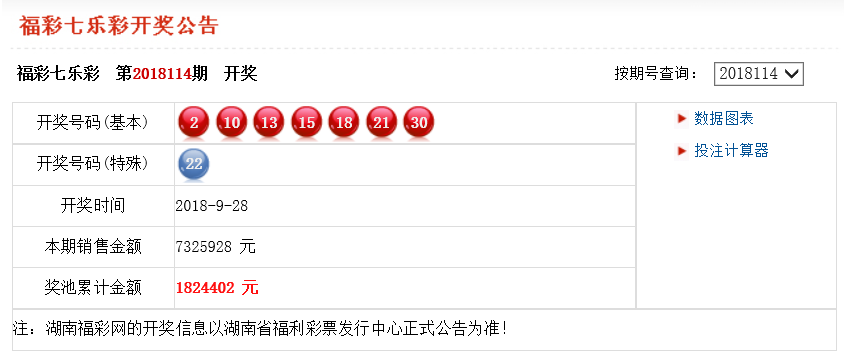 澳門六港彩開(kāi)獎(jiǎng)結(jié)果查詢，輕松掌握最新開(kāi)獎(jiǎng)動(dòng)態(tài)，澳門六港彩最新開(kāi)獎(jiǎng)結(jié)果查詢，輕松掌握最新動(dòng)態(tài)