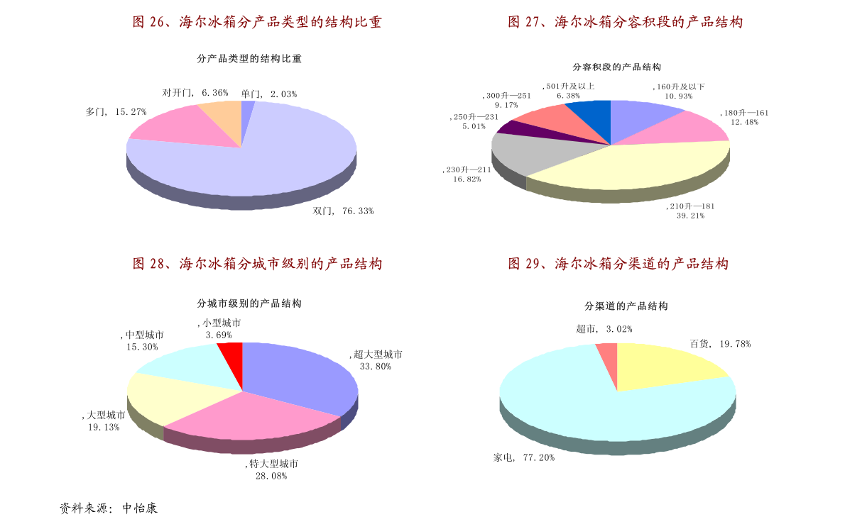 新澳門最快開獎結(jié)果開獎直播