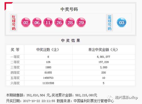 一肖發(fā)財110期王中王，揭秘生肖運勢與財富增長之道，揭秘生肖運勢與財富增長之道，一肖發(fā)財王中王110期指南
