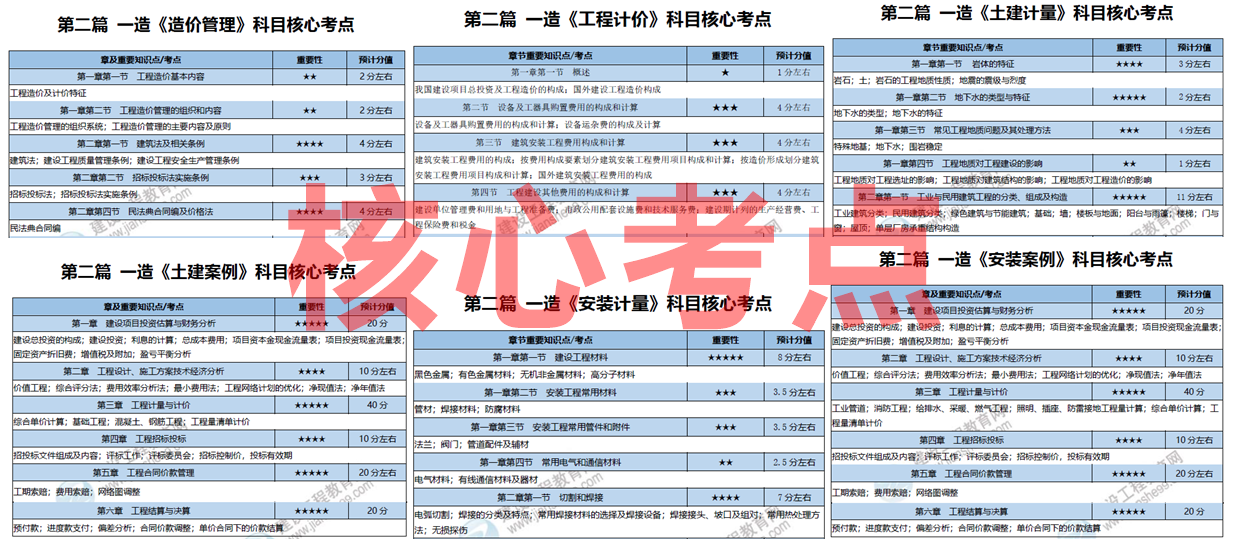 重磅福利2025全年資料免費(fèi)大全，一網(wǎng)打盡所有你需要的知識，重磅福利揭秘，2025全年資料免費(fèi)大全，一站式獲取所有必備知識