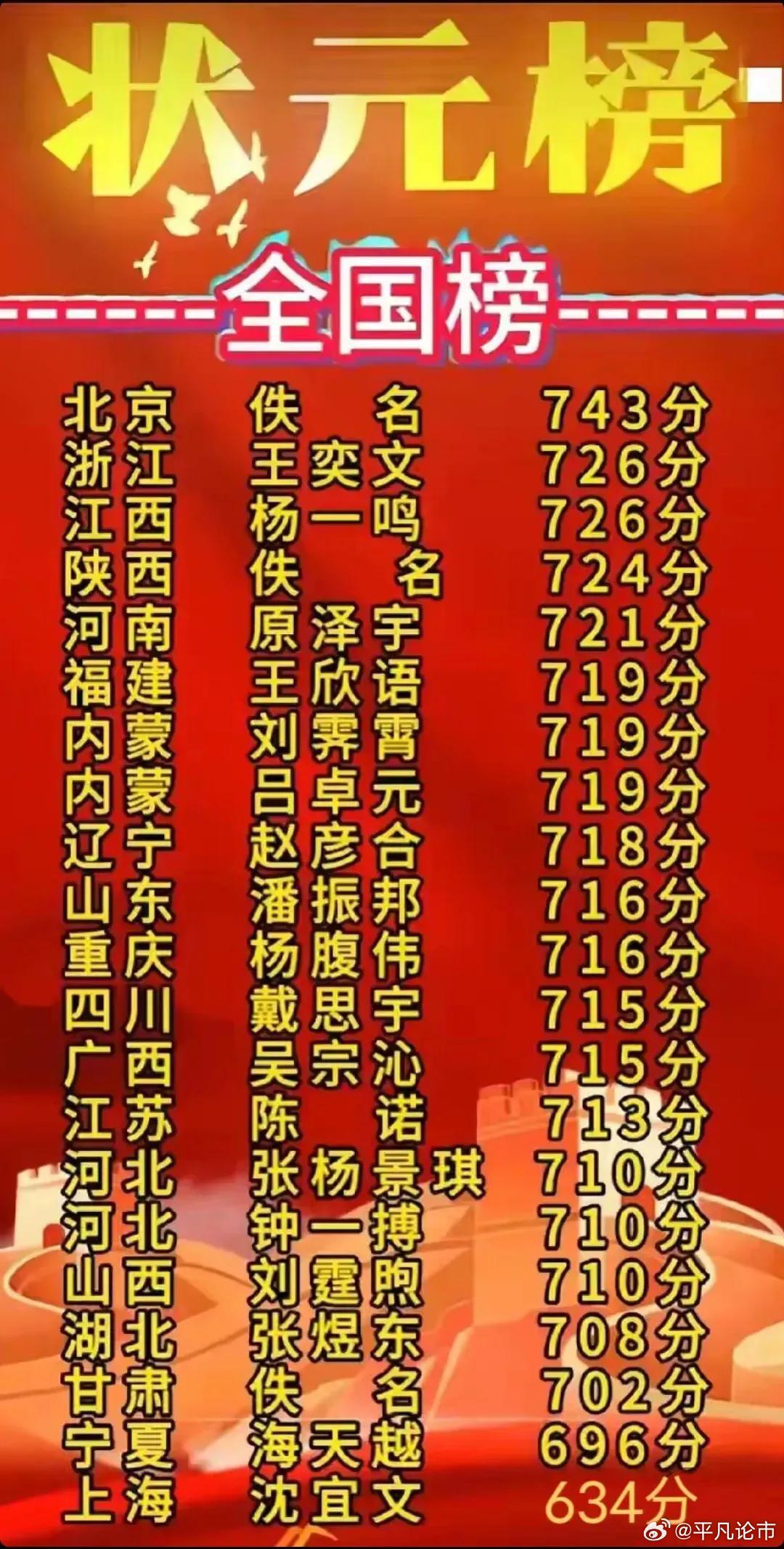 狀元紅97049精準(zhǔn)資料，深度解析與探索，狀元紅97049精準(zhǔn)資料深度解析與探索揭秘