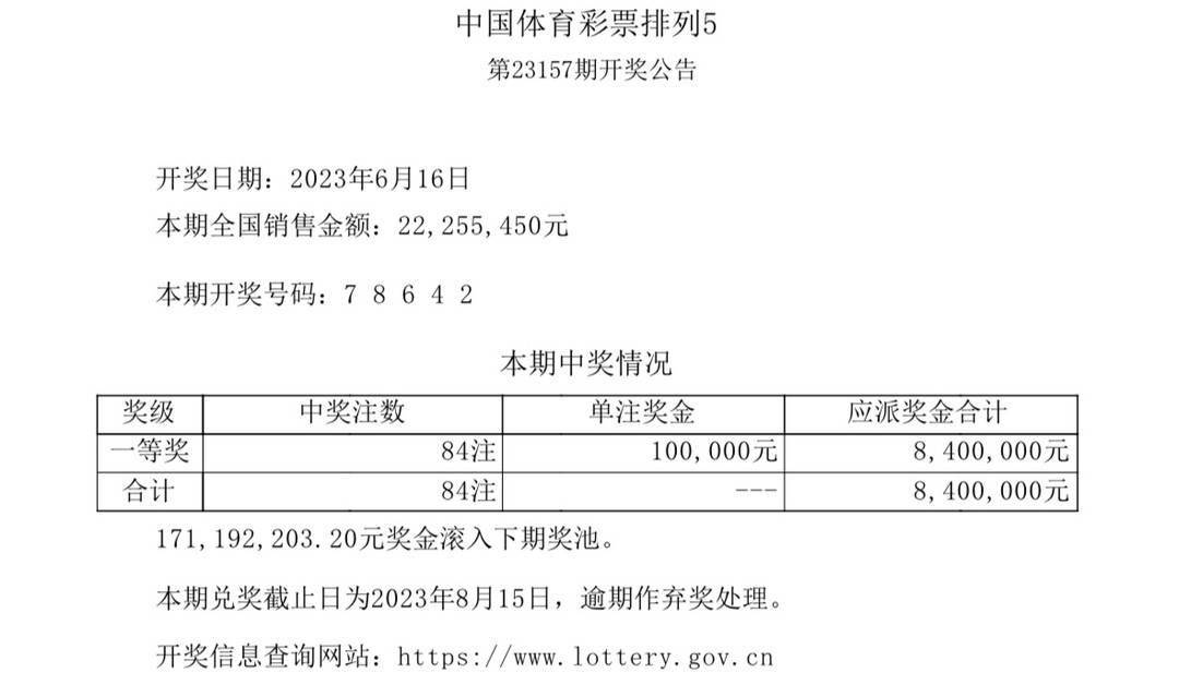 澳門六開彩今晚開獎結(jié)果2023，揭秘彩票背后的秘密，澳門六開彩2023年今晚開獎結(jié)果揭秘，彩票背后的秘密浮出水面