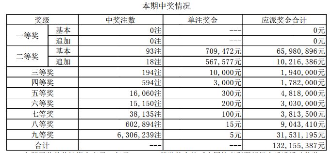 新澳門六開獎結(jié)果記錄與山海經(jīng)，探索神秘與機遇的交匯點，新澳門六開獎結(jié)果與山海經(jīng)，神秘與機遇的交融
