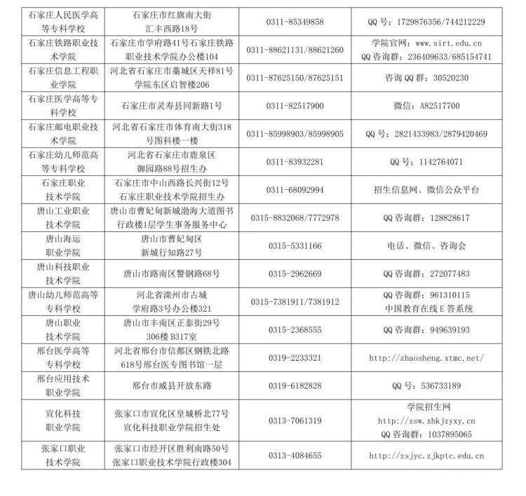 新澳好彩免費資料查詢，一站式指南與實用技巧，新澳好彩免費資料查詢，一站式指南與技巧分享