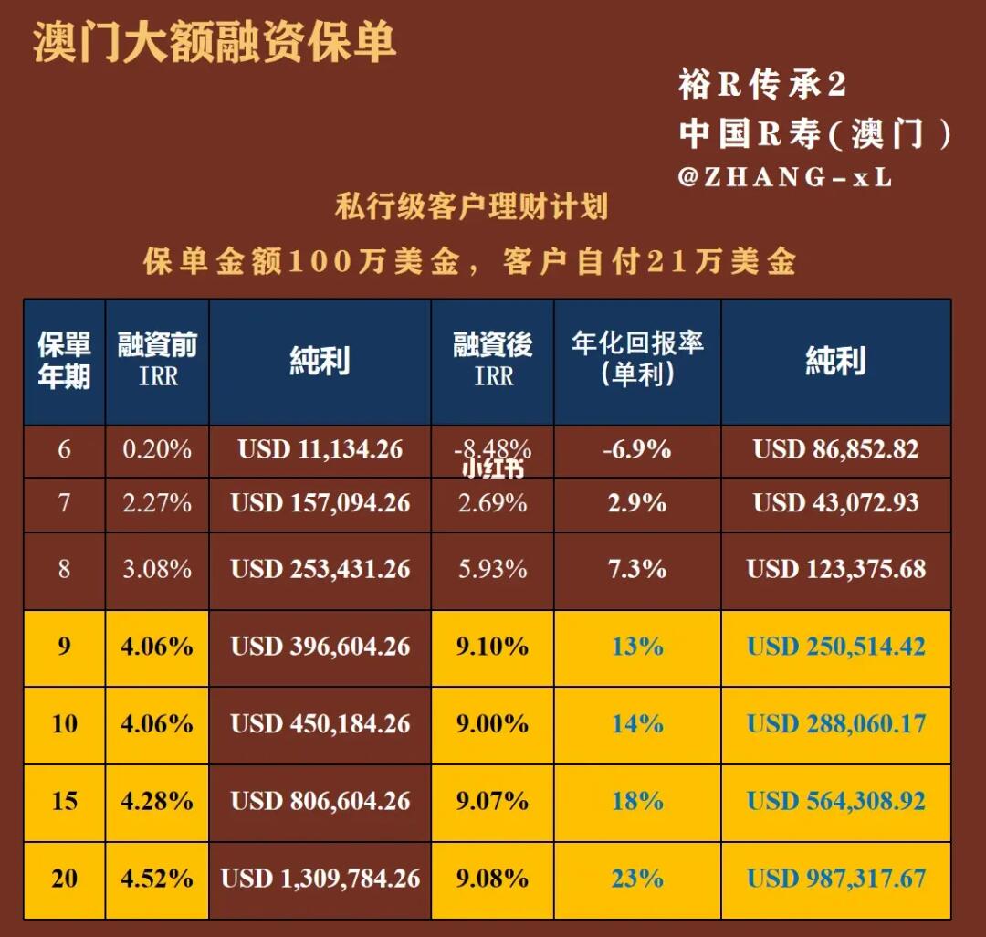 澳門最精準真正精準大金，探索澳門博彩業(yè)的秘密武器，澳門博彩業(yè)揭秘，精準大金探索之旅
