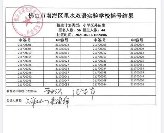 奧門六開獎(jiǎng)號(hào)碼今晚開獎(jiǎng)結(jié)果查詢表——快速獲取最新開獎(jiǎng)動(dòng)態(tài)，澳門六開獎(jiǎng)號(hào)碼最新開獎(jiǎng)結(jié)果查詢表，快速掌握今晚開獎(jiǎng)動(dòng)態(tài)