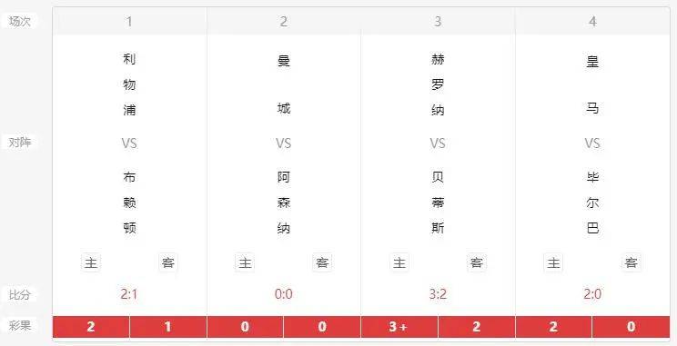 澳門開獎(jiǎng)結(jié)果及開獎(jiǎng)記錄表深度解析，澳門開獎(jiǎng)結(jié)果及記錄表深度剖析