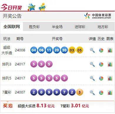 澳門澳門六會(huì)彩開(kāi)獎(jiǎng)結(jié)果條CF66 VIP，揭秘彩票背后的秘密與策略，澳門六會(huì)彩開(kāi)獎(jiǎng)結(jié)果與策略揭秘，CF66 VIP透視彩票背后的秘密