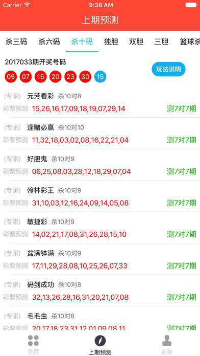 新澳門六開彩今晚開獎(jiǎng)，探索彩票背后的秘密與策略，澳門六開彩今晚開獎(jiǎng)，揭秘彩票背后的秘密與策略之道