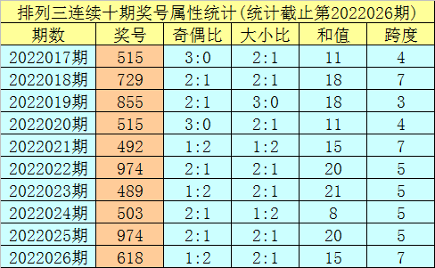 新澳門一碼一碼，揭秘精準(zhǔn)預(yù)測的秘密與真相，揭秘澳門一碼一碼精準(zhǔn)預(yù)測的秘密與真相