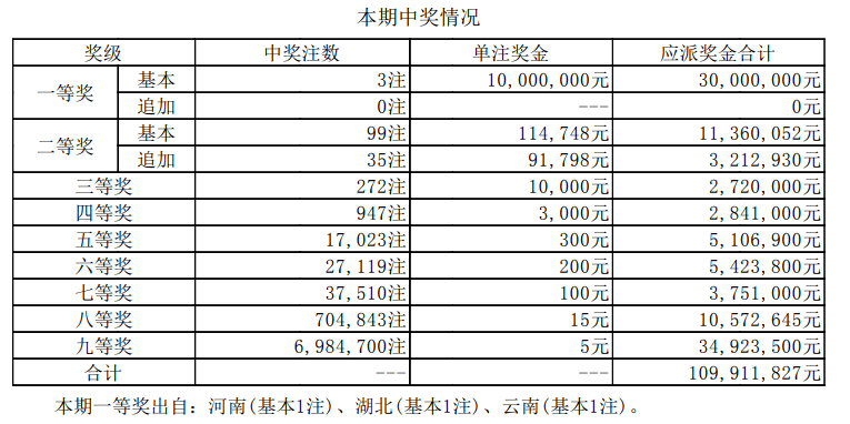 新澳門六開(kāi)獎(jiǎng)結(jié)果資料詳解，澳門六開(kāi)獎(jiǎng)結(jié)果資料詳解