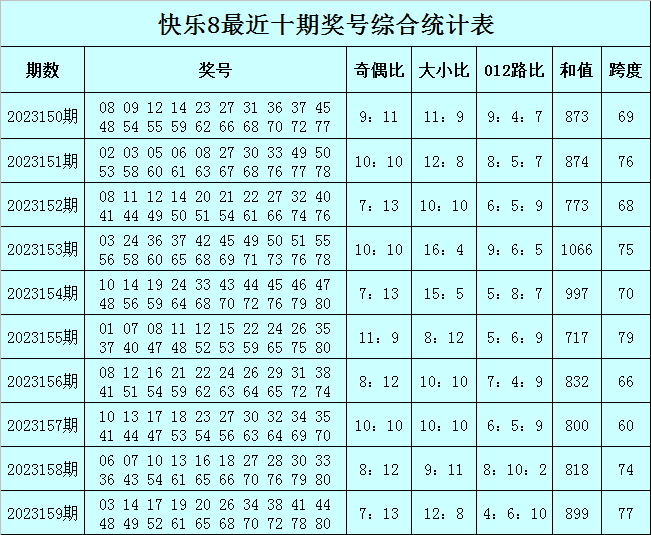 澳門一肖一碼必中一碼，揭秘彩票秘密，贏取豐厚獎勵的希望之光，澳門彩票秘密揭秘，一肖一碼必中，贏取豐厚獎勵的希望之路