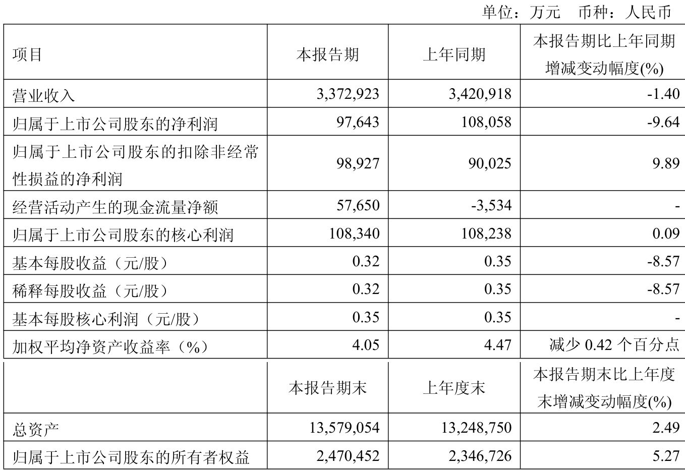 新奧2025年免費(fèi)資料大全——探索未來(lái)，掌握先機(jī)，新奧2025年免費(fèi)資料大全，探索未來(lái)科技，搶先掌握先機(jī)