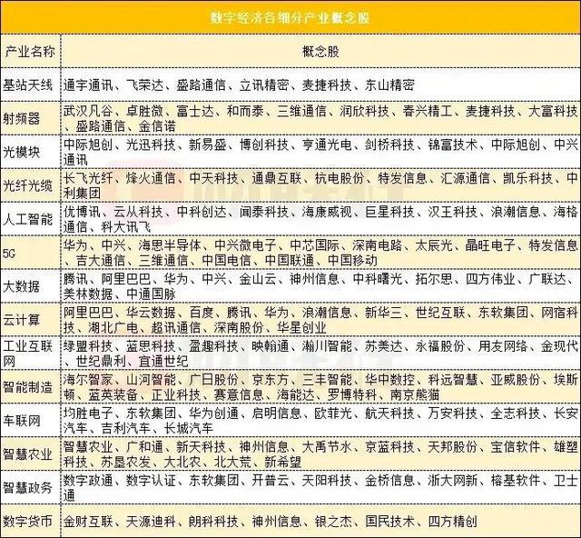 數(shù)字背后的故事與未來(lái)展望