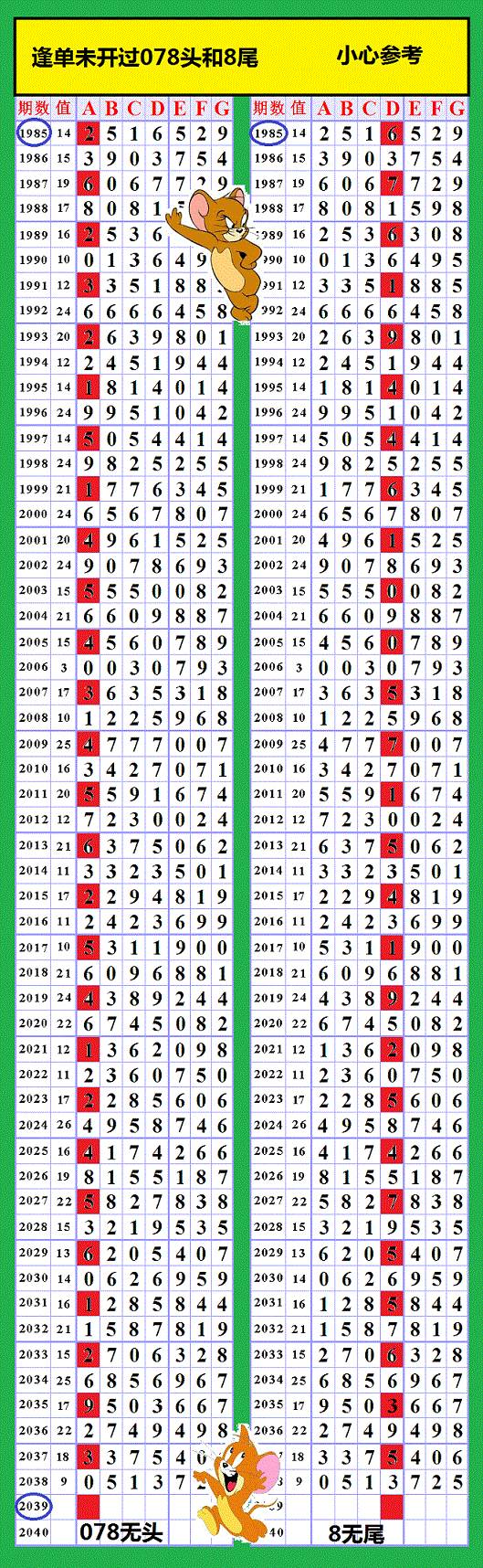 四肖期期準(zhǔn)四肖中特精選料最新版特色解析與SEO優(yōu)化策略，四肖期期準(zhǔn)四肖中特精選料最新版解析與SEO優(yōu)化策略分享