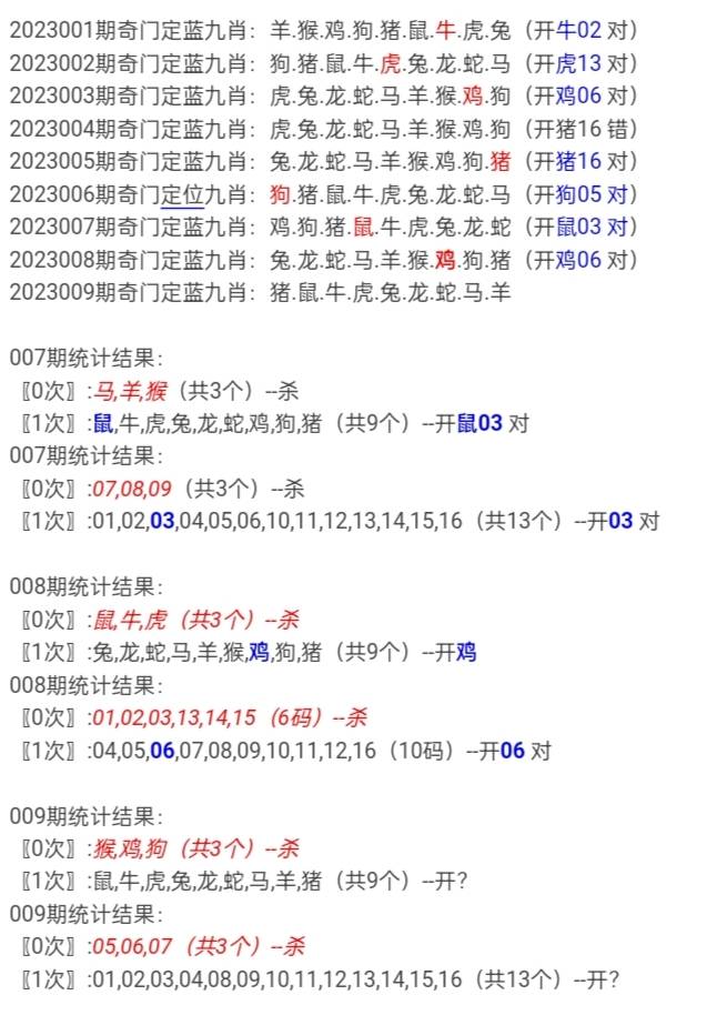 第142期推薦一肖一碼——揭秘生肖與數(shù)字的獨特緣分，揭秘生肖與數(shù)字的獨特緣分，第142期推薦一肖一碼揭秘內(nèi)幕