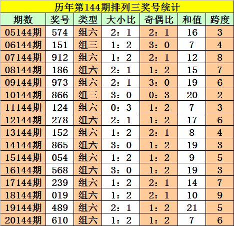 三肖三碼期期精選澳門，探索澳門博彩文化的魅力與SEO優(yōu)化策略，澳門博彩文化魅力探索與SEO優(yōu)化策略研究——以三肖三碼期期精選為例