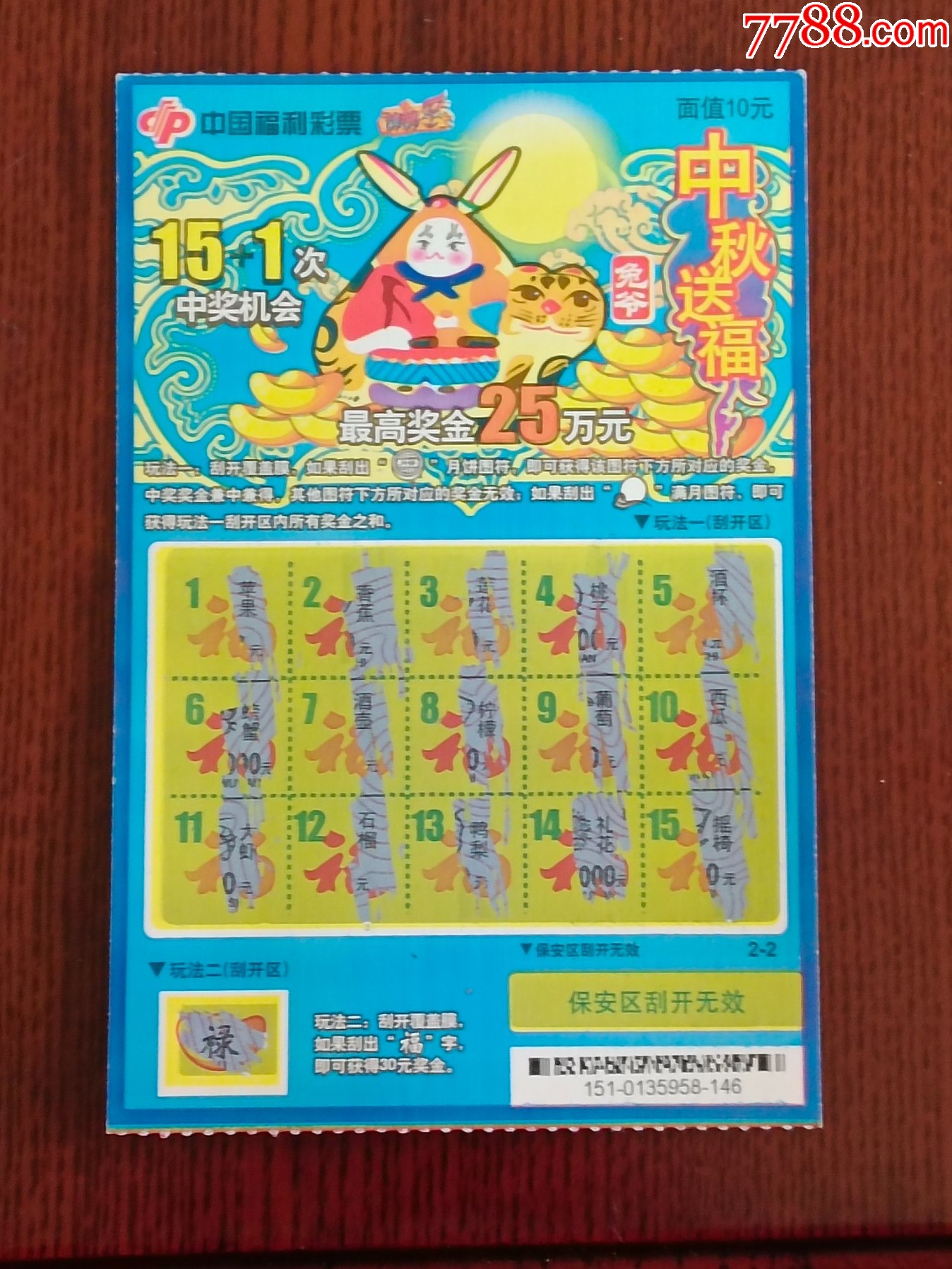生肖運勢解析
