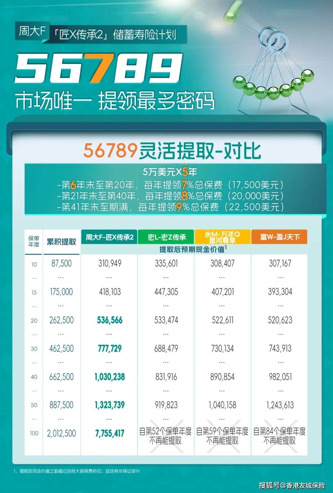 WW777766香港開獎(jiǎng)結(jié)果詳解與探索，WW777766香港開獎(jiǎng)結(jié)果深度解析與探索