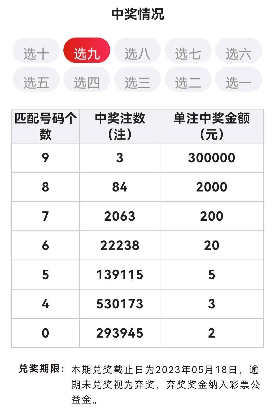 三期必出一期三期必開一期，揭秘彩票背后的秘密與策略，93期彩票分析，揭秘彩票策略與秘密，三期必出一期，93期彩票深度分析