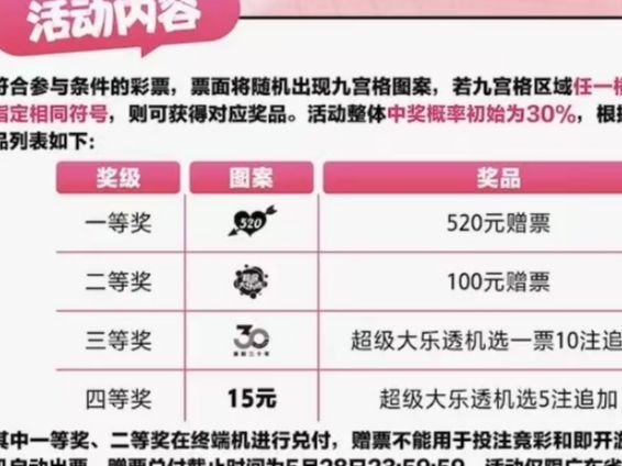 澳門最快五肖五碼開獎(jiǎng)，揭秘彩票背后的秘密，澳門彩票揭秘，五肖五碼開獎(jiǎng)背后的秘密