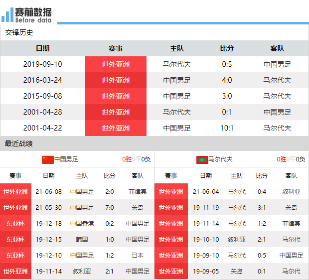 澳門一碼一肖一特一中直播結(jié)果，揭秘與解析，澳門直播結(jié)果揭秘與解析，一碼一肖一特一中獨家解析