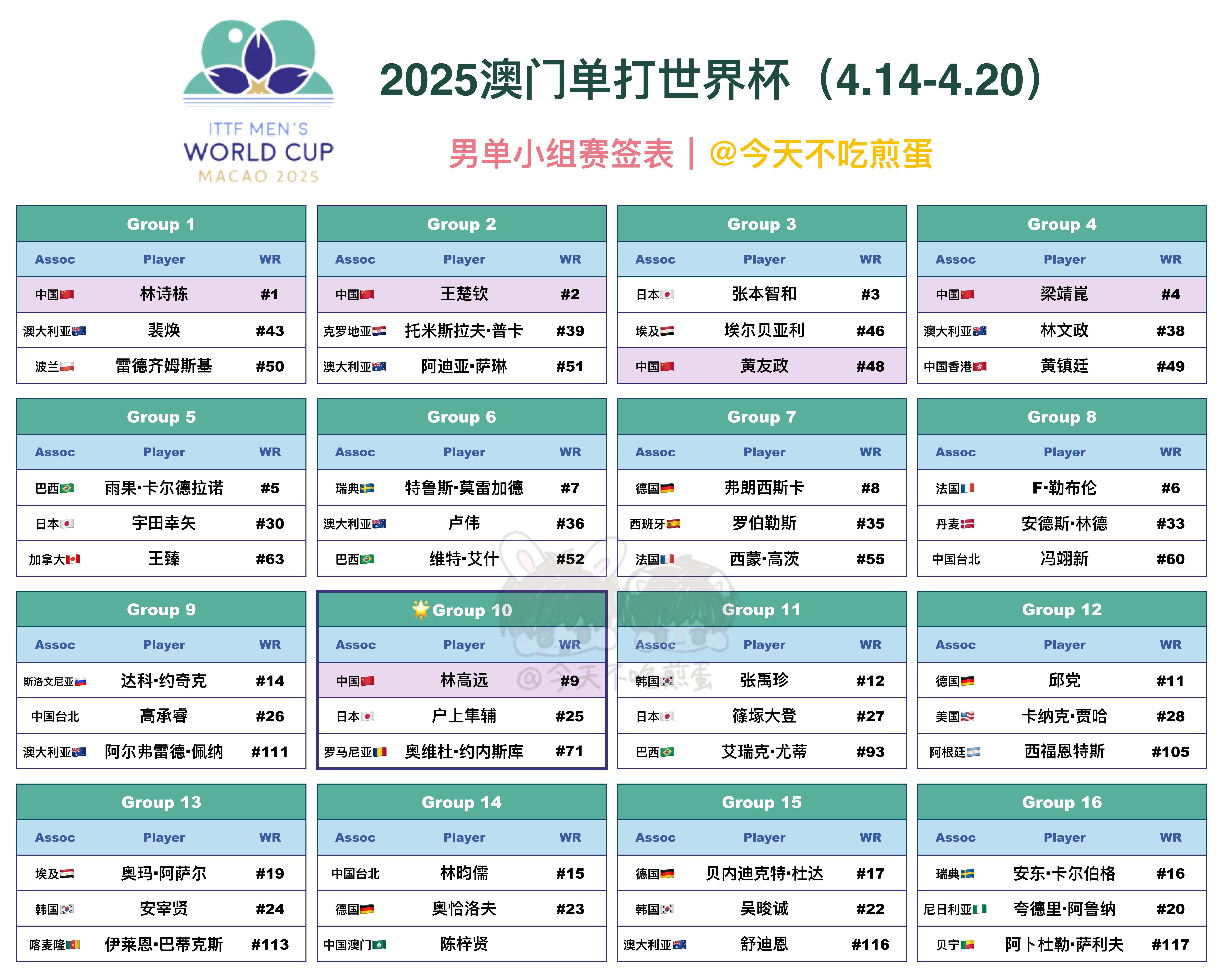 澳門作為中國(guó)的特別行政區(qū)，一直以來(lái)都吸引著人們的目光。隨著時(shí)代的發(fā)展，人們對(duì)于澳門的關(guān)注也在不斷變化。本文將圍繞2025新澳門六肖這一主題展開，介紹澳門未來(lái)的發(fā)展趨勢(shì)和特點(diǎn)。，澳門未來(lái)展望，揭秘2025新澳門六肖發(fā)展趨勢(shì)與特點(diǎn)