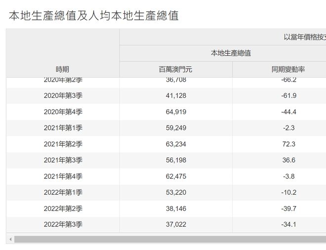 澳門彩票開獎結(jié)果查詢，掌握最新信息，輕松查詢55123開獎結(jié)果，澳門彩票最新開獎結(jié)果查詢，掌握55123最新開獎動態(tài)