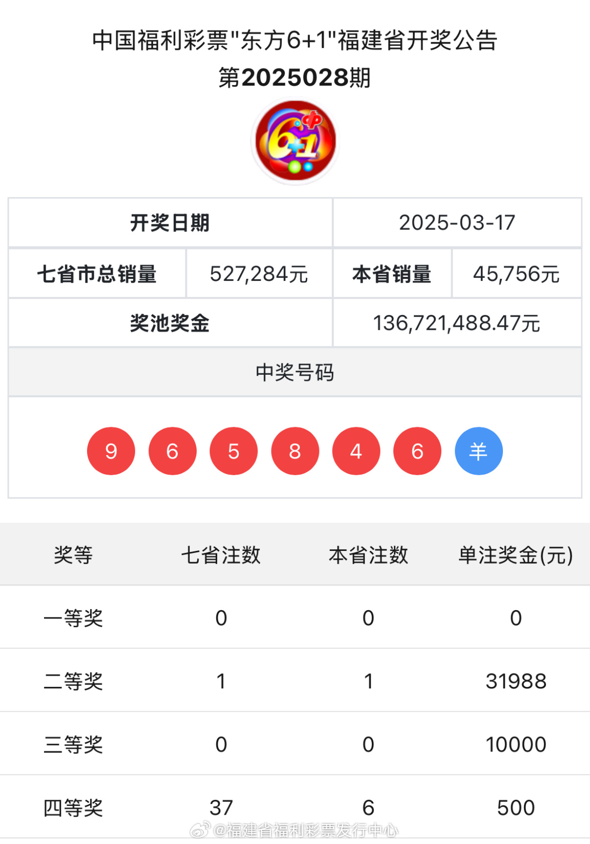 王中王一肖中特開獎結果，揭秘彩票背后的秘密，揭秘王中王一肖彩票開獎結果，彩票背后的秘密大曝光