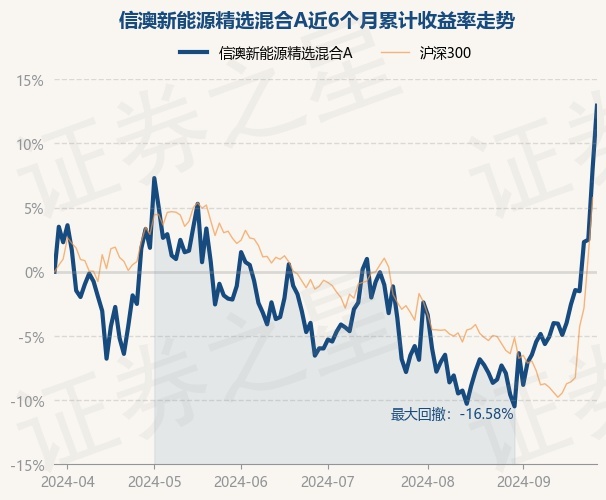 關(guān)于新澳四期三期發(fā)展的展望與預(yù)測(cè)——走向未來的新澳三期展望，走向未來的新澳四期三期發(fā)展展望與預(yù)測(cè)——新澳三期展望展望報(bào)告