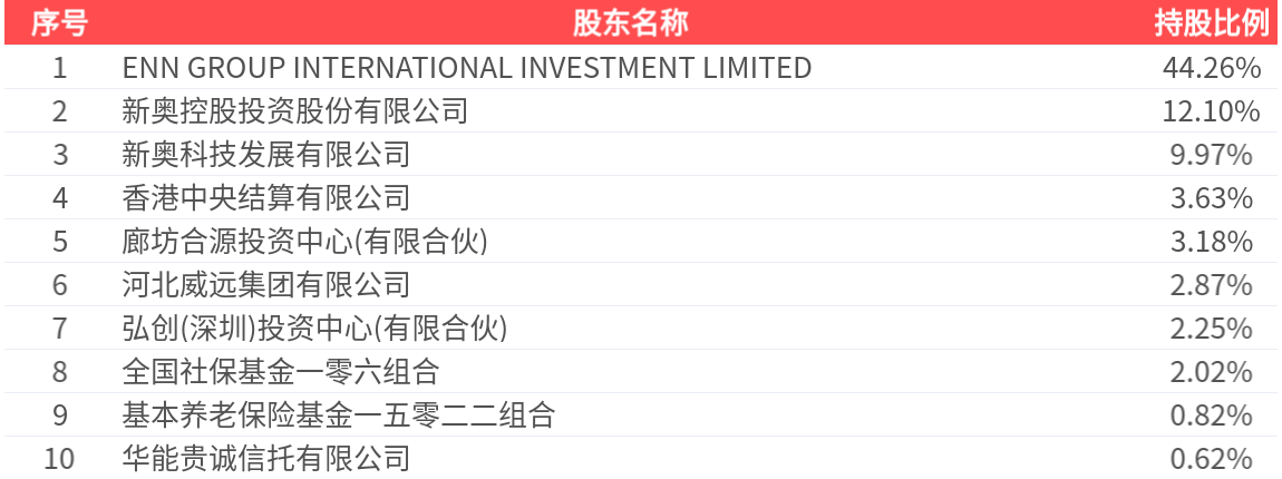 2025新奧正版資料大全——全面解析與獲取指南，全面解析與獲取指南，2025新奧正版資料大全