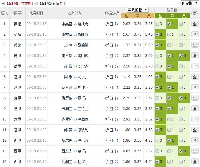 澳門(mén)開(kāi)獎(jiǎng)結(jié)果及生肖開(kāi)獎(jiǎng)記錄表解析，澳門(mén)開(kāi)獎(jiǎng)結(jié)果與生肖開(kāi)獎(jiǎng)記錄表深度解析
