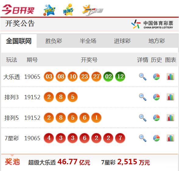 新澳天天開(kāi)獎(jiǎng)免費(fèi)資料大全最新，全方位解讀與策略分析，新澳天天開(kāi)獎(jiǎng)免費(fèi)資料大全最新，全方位解讀與策略分析指南