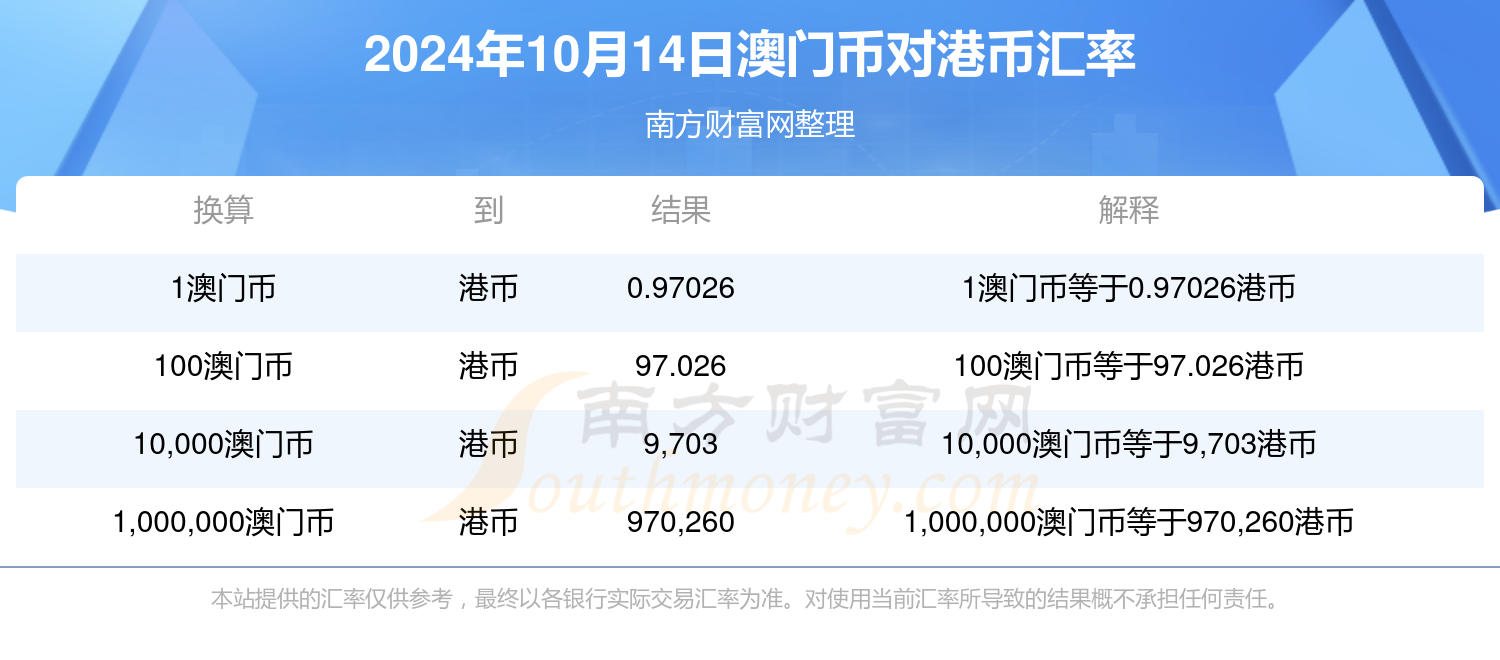 噢門六開彩開獎結(jié)果200249，歷史與未來的交匯點，噢門六開彩開獎結(jié)果200249，歷史交匯點揭示未來走向