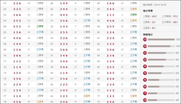 澳門阿六開獎結(jié)果圖片，探索與解讀，澳門阿六開獎結(jié)果圖片，探索及解讀指南