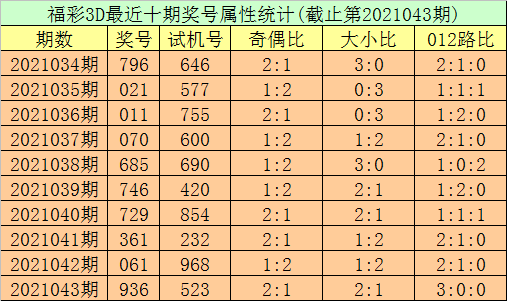 白小姐精選三肖三碼APP下載——您的最佳選擇，白小姐精選三肖三碼APP下載，您的首選之選