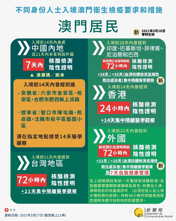 澳門精準(zhǔn)預(yù)測與免費大全，探索未來的新趨勢（2025展望），澳門精準(zhǔn)預(yù)測與免費大全，展望2025年未來新趨勢