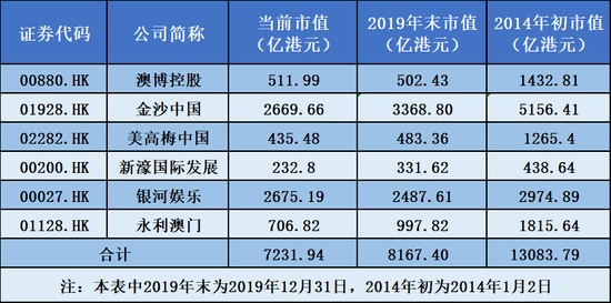 澳門彩票開獎結(jié)果，探索未來的預(yù)測與策略（2025年展望），澳門彩票未來展望，開獎結(jié)果分析與預(yù)測策略（2025年展望）