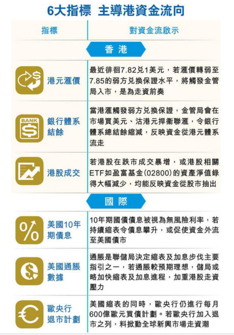 香港6合開獎結(jié)果 開獎記錄